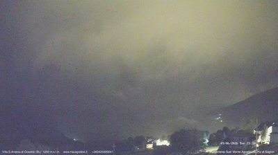immagine della webcam nei dintorni di Transacqua: webcam Gosaldo