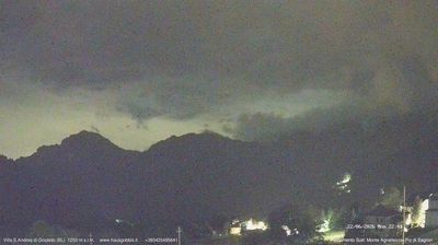 immagine della webcam nei dintorni di Limana: webcam Gosaldo