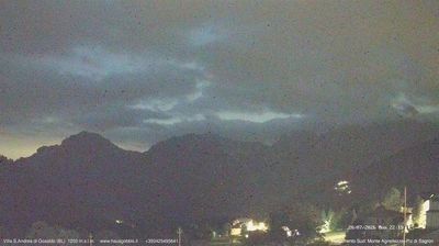 immagine della webcam nei dintorni di Transacqua: webcam Gosaldo