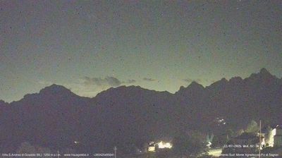 immagine della webcam nei dintorni di Pedavena: webcam Gosaldo