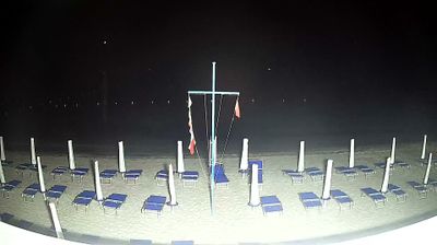 immagine della webcam nei dintorni di Olbia: webcam Murta Maria