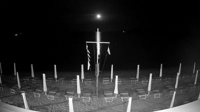immagine della webcam nei dintorni di Olbia: webcam Murta Maria