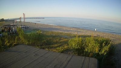 immagine della webcam nei dintorni di Morro d'Oro: webcam Martinsicuro