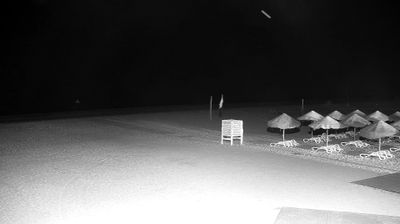 Preview delle webcam di Gizzeria