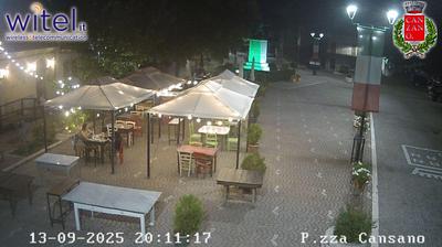 immagine della webcam nei dintorni di Pretoro: webcam Cansano