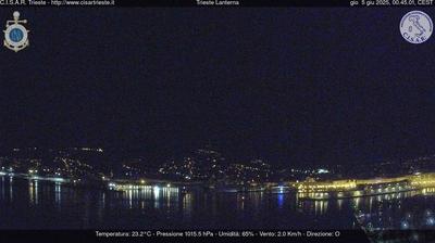 Preview delle webcam di Triest