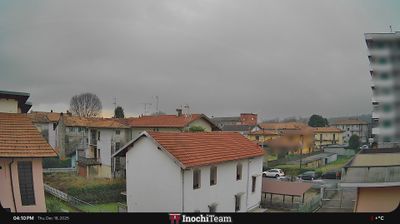 immagine della webcam nei dintorni di Orta San Giulio: webcam Borgomanero