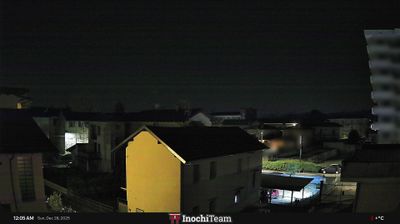 immagine della webcam nei dintorni di Grignasco: webcam Borgomanero