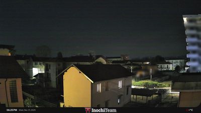 immagine della webcam nei dintorni di Borgosesia: webcam Borgomanero