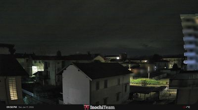 immagine della webcam nei dintorni di Quarona: webcam Borgomanero