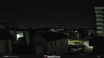 immagine della webcam nei dintorni di Quarona: webcam Borgomanero