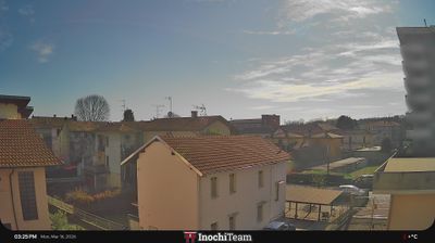 immagine della webcam nei dintorni di Gattinara: webcam Borgomanero