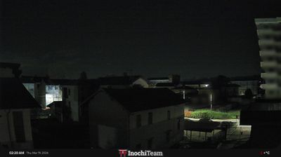 immagine della webcam nei dintorni di Pella: webcam Borgomanero