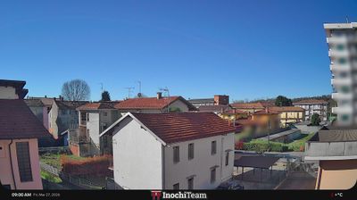immagine della webcam nei dintorni di Fontaneto d'Agogna: webcam Borgomanero