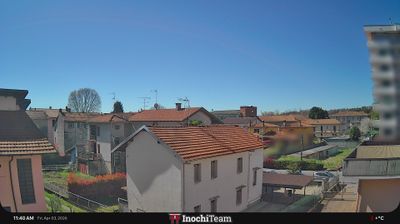 immagine della webcam nei dintorni di Quarona: webcam Borgomanero