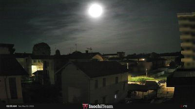 immagine della webcam nei dintorni di Arona: webcam Borgomanero