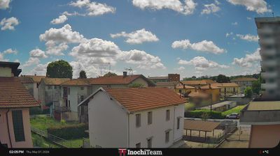 immagine della webcam nei dintorni di Grignasco: webcam Borgomanero
