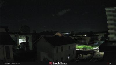 immagine della webcam nei dintorni di Madonna del Sasso: webcam Borgomanero