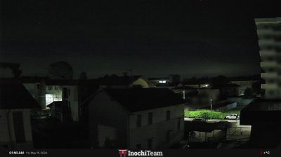 immagine della webcam nei dintorni di Madonna del Sasso: webcam Borgomanero