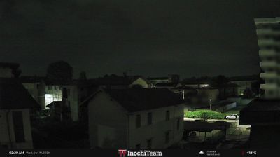 immagine della webcam nei dintorni di Grignasco: webcam Borgomanero