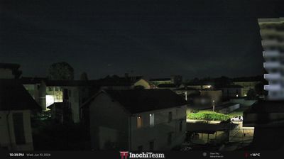 immagine della webcam nei dintorni di Grignasco: webcam Borgomanero