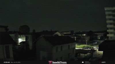 immagine della webcam nei dintorni di Fontaneto d'Agogna: webcam Borgomanero