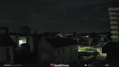 immagine della webcam nei dintorni di Orta San Giulio: webcam Borgomanero