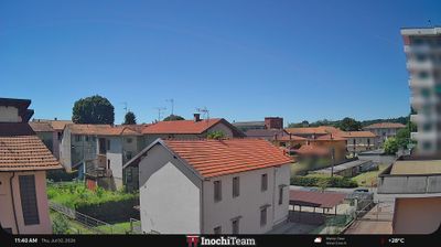 immagine della webcam nei dintorni di Meina: webcam Borgomanero