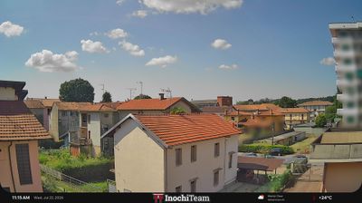 immagine della webcam nei dintorni di Comignago: webcam Borgomanero