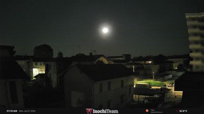 immagine della webcam nei dintorni di Vaprio d'Agogna: webcam Borgomanero