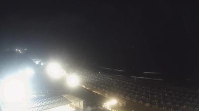 immagine della webcam nei dintorni di Nettuno: webcam Sabaudia