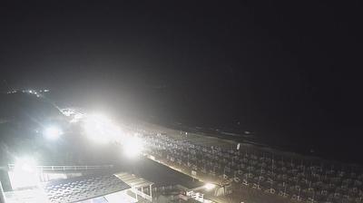 immagine della webcam nei dintorni di La Fiora: webcam Sabaudia