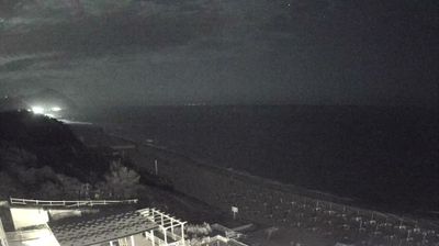 Preview delle webcam di Sabaudia