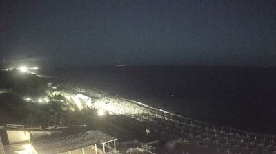 Preview delle webcam di Sabaudia