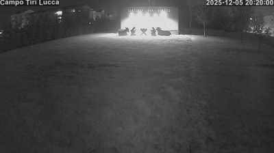 immagine della webcam nei dintorni di Barga: webcam Lucca