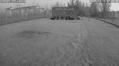 immagine della webcam nei dintorni di Fiumetto: webcam Lucca