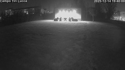 immagine della webcam nei dintorni di Pisa San Giusto: webcam Lucca