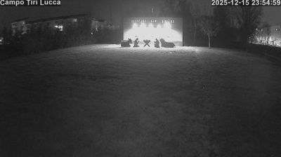 immagine della webcam nei dintorni di Pisa: webcam Lucca