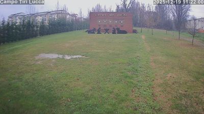 immagine della webcam nei dintorni di Fiumetto: webcam Lucca