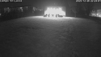 immagine della webcam nei dintorni di Marina Di Torre Del Lago: webcam Lucca