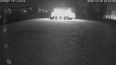 immagine della webcam nei dintorni di Cintolese: webcam Lucca