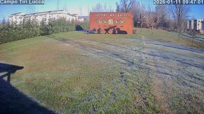 immagine della webcam nei dintorni di Monsummano Terme: webcam Lucca