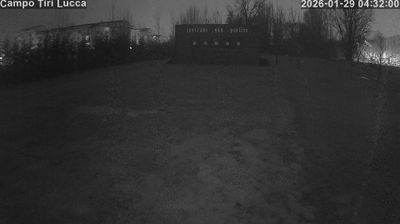 Preview delle webcam di Lucca