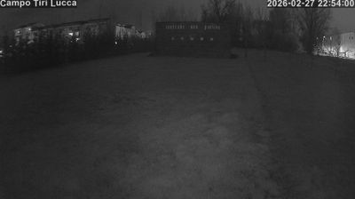 immagine della webcam nei dintorni di Tirrenia: webcam Lucca