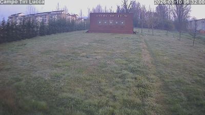 immagine della webcam nei dintorni di Camaiore: webcam Lucca