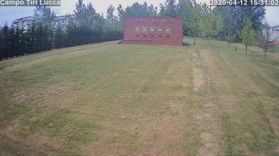 immagine della webcam nei dintorni di Cintolese: webcam Lucca