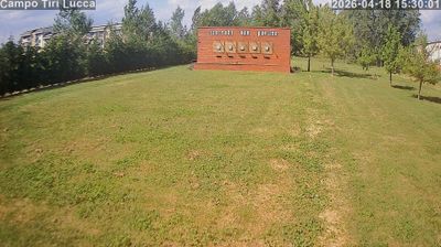 immagine della webcam nei dintorni di Tirrenia: webcam Lucca