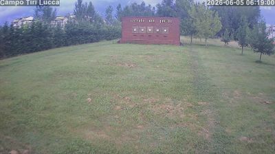 immagine della webcam nei dintorni di Buggiano: webcam Lucca