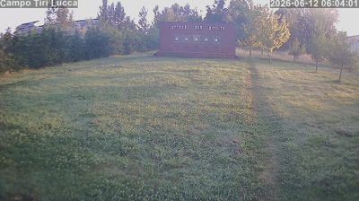 immagine della webcam nei dintorni di San Rossore: webcam Lucca