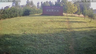 immagine della webcam nei dintorni di Marina Di Pietrasanta: webcam Lucca